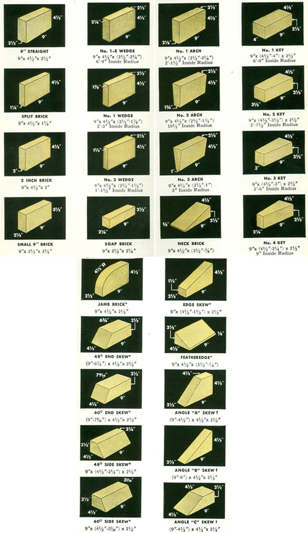 Hard  Brick Shape - 9" Straight