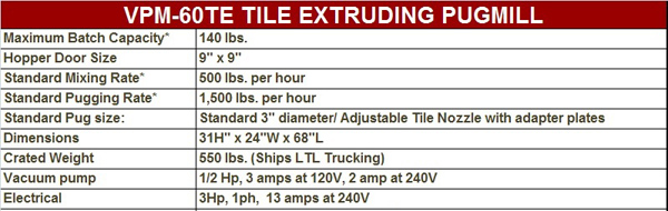 Peter Pugger VPM-60TE Tile Extruder